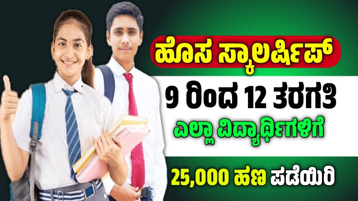 Aditya Birla Scholarship